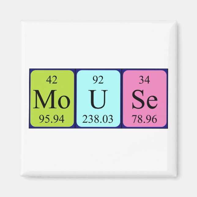 Musmus periodiska magnet bord namn (Framsidan)