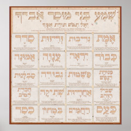 Mussar mittpunkt poster