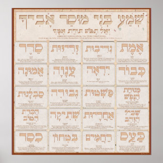 Mussar mittpunkt poster
