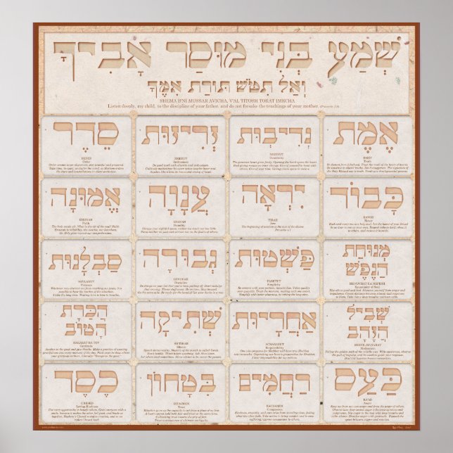 Mussar mittpunkt poster (Framsidan)