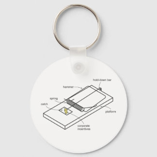 mussvällning nyckelring