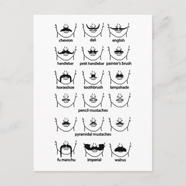 Mustache-diagram Vykort (Framsida)
