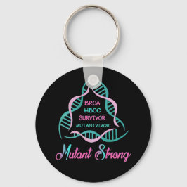 Mutant Strong Group logotyp Nyckelring