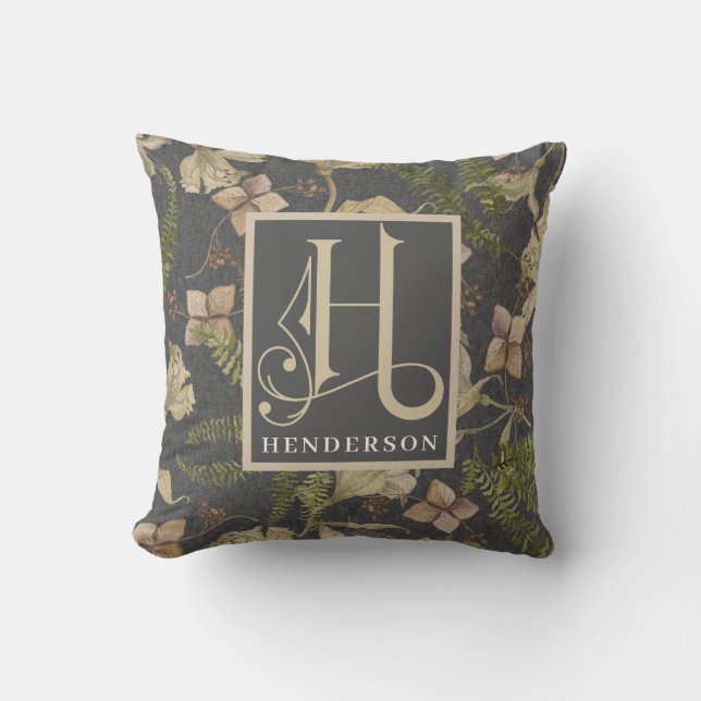 Mutation Botanical Mönster Monogram H Kudde (Framsida)