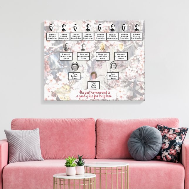 Muted Pink Blossoms & Butterfly Photo Family Tree Canvastryck (Insitu (Vardagsrum))