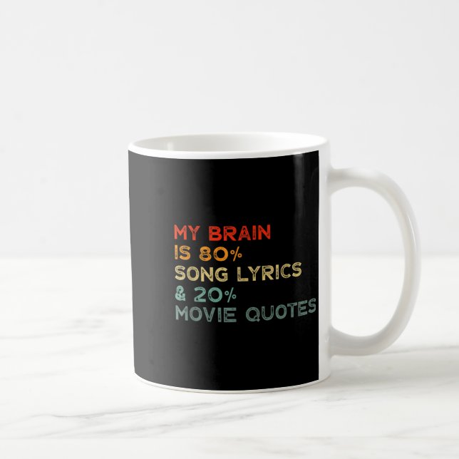 My Brain Is 80% Song Lyrics &amp; 20% Movie Quotes Kaffemugg (Höger)