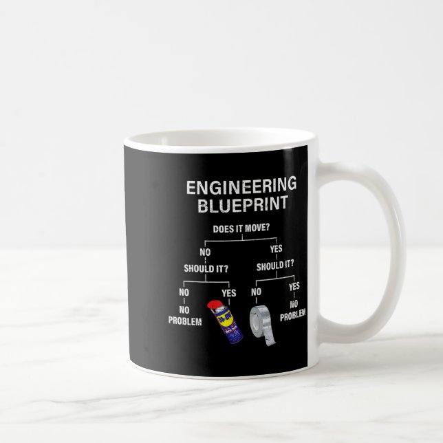 My Engineering Blueprint - Funny Engineer  Kaffemugg (Höger)
