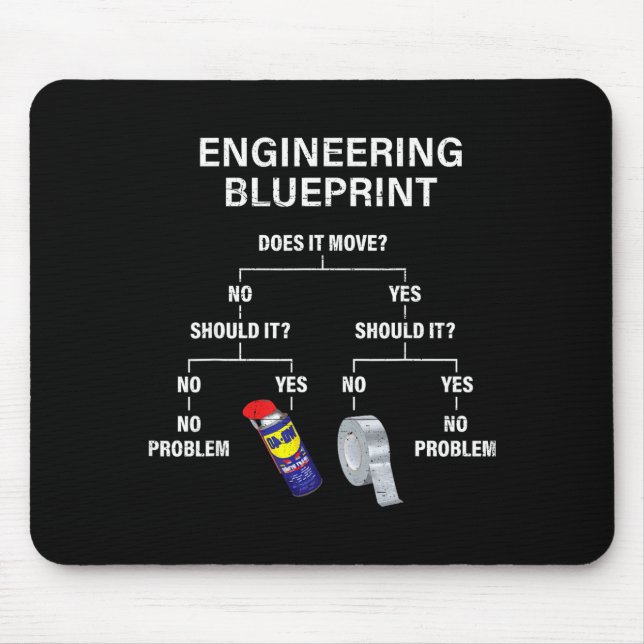 My Engineering Blueprint - Funny Engineer  Musmatta (Framsidan)
