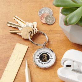 My Heart Remembers You Pet Memorial Rund Silverfärgad Nyckelring