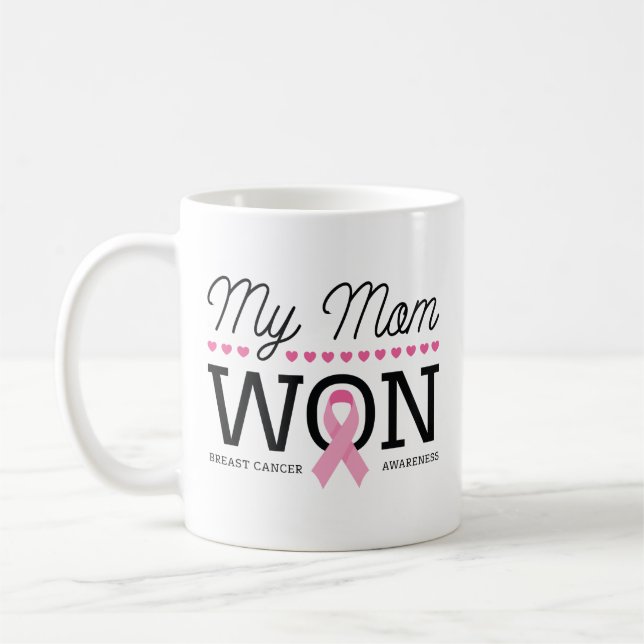 My Mamma Won Kaffemugg (Vänster)