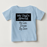 My Pappa Speciellare