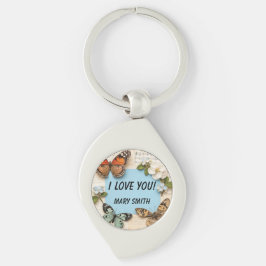 My Scrapbook Swirl Silverfärgad Nyckelring