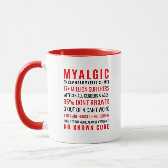 Myalgic Encephalomyelitis (ME) Stats Awareness Mugg (Vänster)