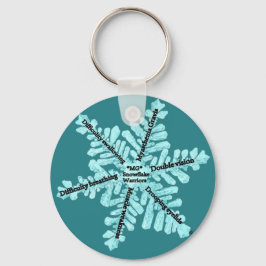 Myasthenia Gravis Awareness Nyckelring