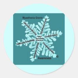 Myasthenia Gravis Awareness Teal Stickers Runt Klistermärke