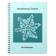 Myasthenia Gravis-medvetenhet Teal Logo Anteckning