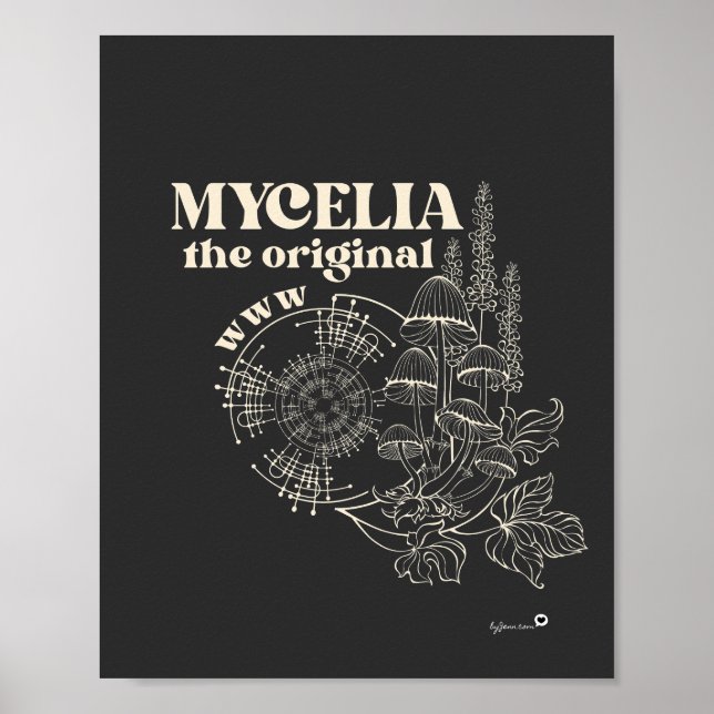Mycelia-originalet av WWW-återdesign Poster (Framsidan)