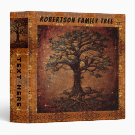 Mycket ansträngt utseende av antika läder