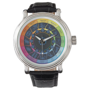 Mycket cool Zodiac armbandsur