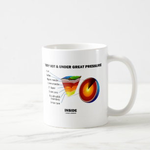 Mycket Hett under Underbart tryck på jordens inre Kaffemugg