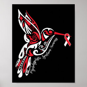 Myelodysplastiskt syndrom Medvetenhet om myelodysp Poster