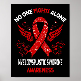 Myelodysplastiskt syndrom Medvetenhet om myelodysp Poster