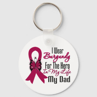 Myeloma Ribbon Hero My Pappa Nyckelring