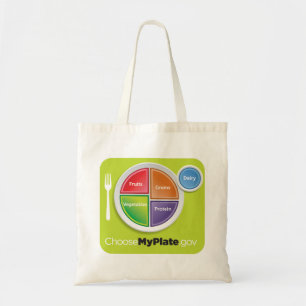 MyPlate matkasse - grönt Tygkasse