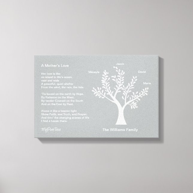 MyPoetTree, Familj Träd med Dikt för Mamma Canvastryck (Framsida)