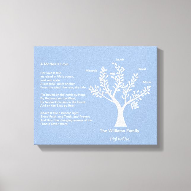 MyPoetTree, Familj Träd med Dikt för Mamma Canvastryck (Framsida)