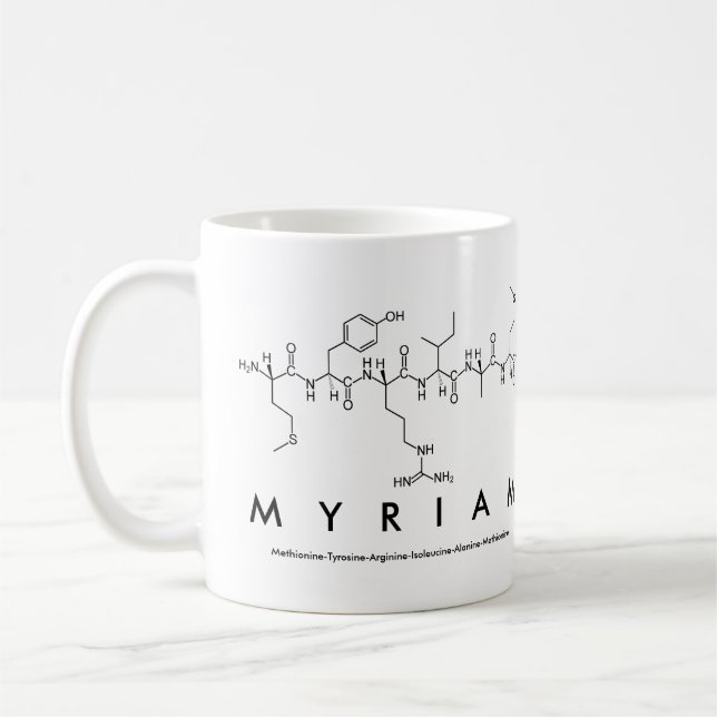 Myriam peptide namn mugg (Vänster)