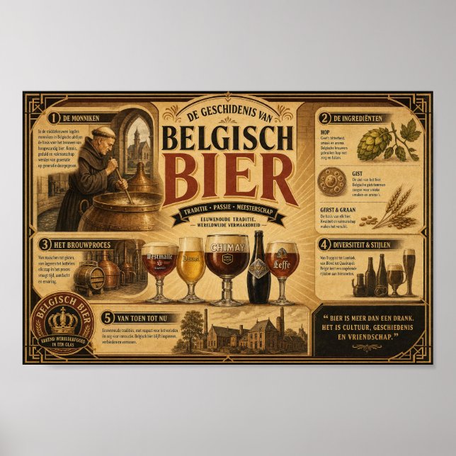  mysig belgisk ölbakgrundsplansch  poster (Framsidan)