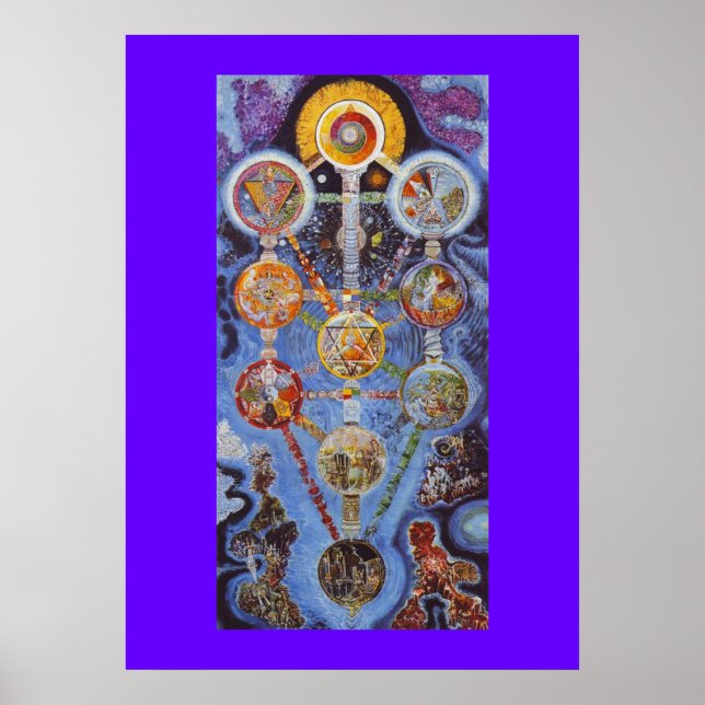 Mystic Livets träd Kabbalah Poster (Framsidan)