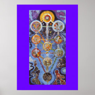 Mystic Livets träd Kabbalah Poster