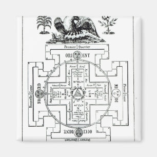 Mystikdiagram över Solomons Magnet