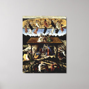 Mystisk nyhet: Oljemålning från Botticelli Canvastryck