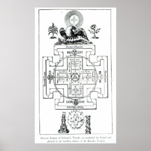 Mystiskt diagram av Solomons Poster