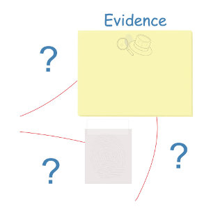 Mystoppbrottsnämnd för att lösa vittnesmål post-it block
