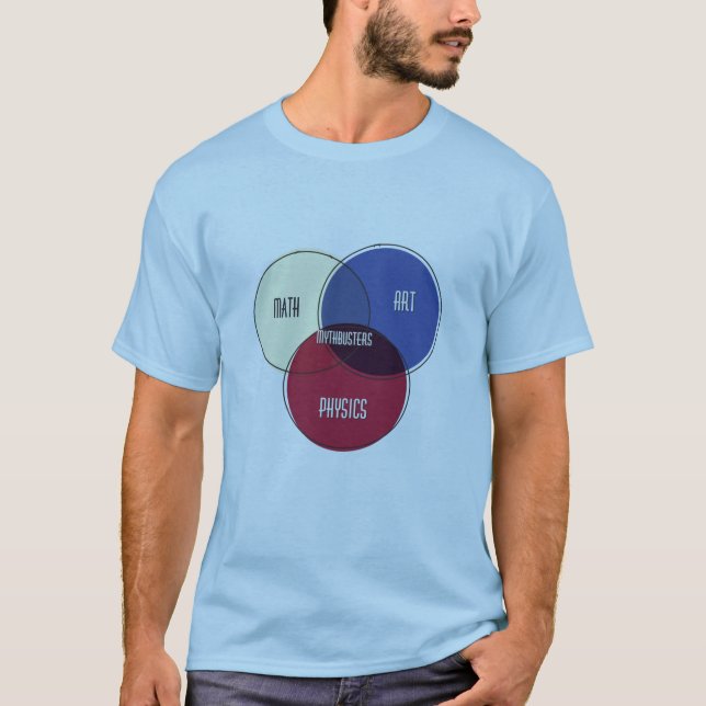 Mythbusters Art Math Physics venn Diagram T Shirt (Framsida)