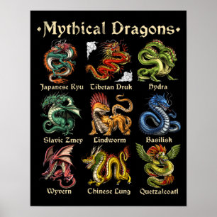 Mythical Dragons Poster