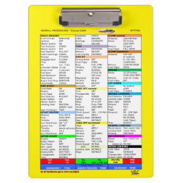 N777WL-kontrollistaClipboard