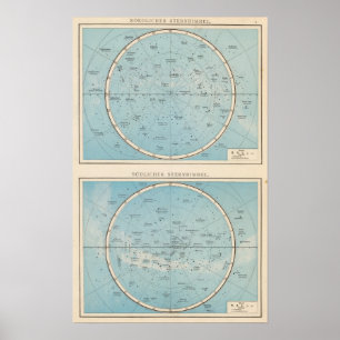 N, S Sternhimmel Celestial Atlas Karta Poster
