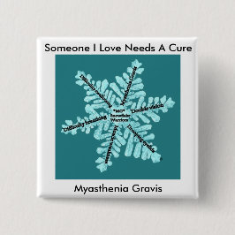 Några älskar jag behov en BotMyasthenia Gravis Knapp
