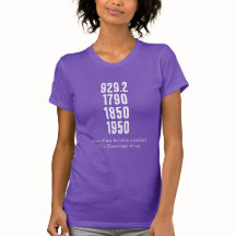 Några av mina favoritnummer (ljus design) T-Shirt