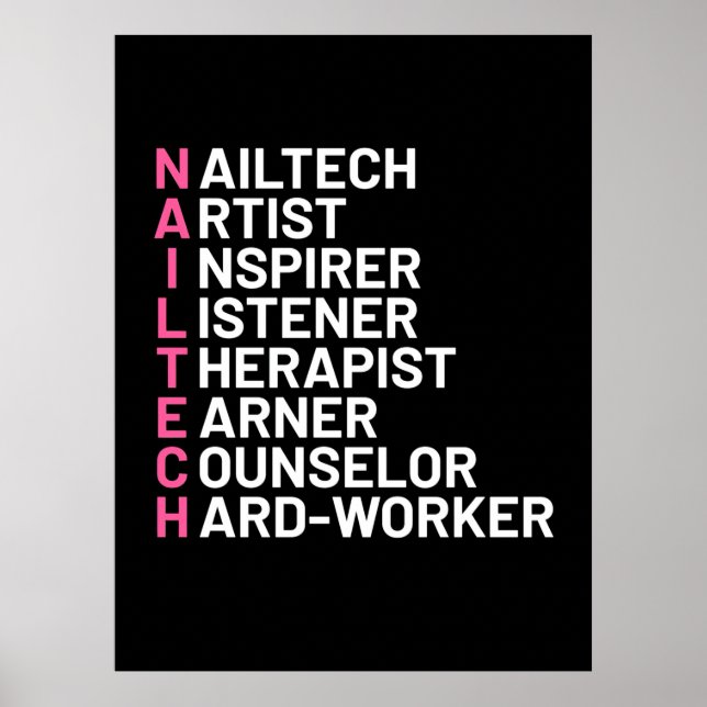 Nail Artist Inspirer Poster (Framsidan)