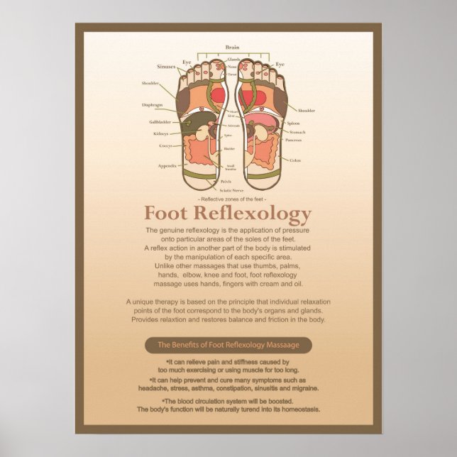 Nail Salon Poster (Framsidan)