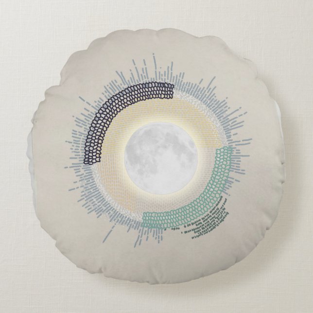 nålarbete_4_liv på måne rund kudde (Framsidan)