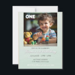 Nalle Ballods Kids Photo Birthday Inbjudningar<br><div class="desc">Cute Nalle Balloons Kids Photo Birthday Tack för vykortet. Cute teckning i en nalle med färgstarka ballonger och moln på blå bakgrund. Lägg till foto,  text och namn.</div>