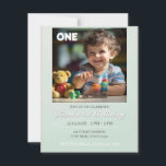 Nalle Ballods Kids Photo Birthday Inbjudningar<br><div class="desc">Cute Nalle Balloons Kids Photo Birthday Tack för vykortet. Cute teckning i en nalle med färgstarka ballonger och moln på blå bakgrund. Lägg till foto,  text och namn.</div>