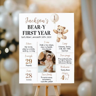 Nalle Ballon Beary First Year Milestone Poster